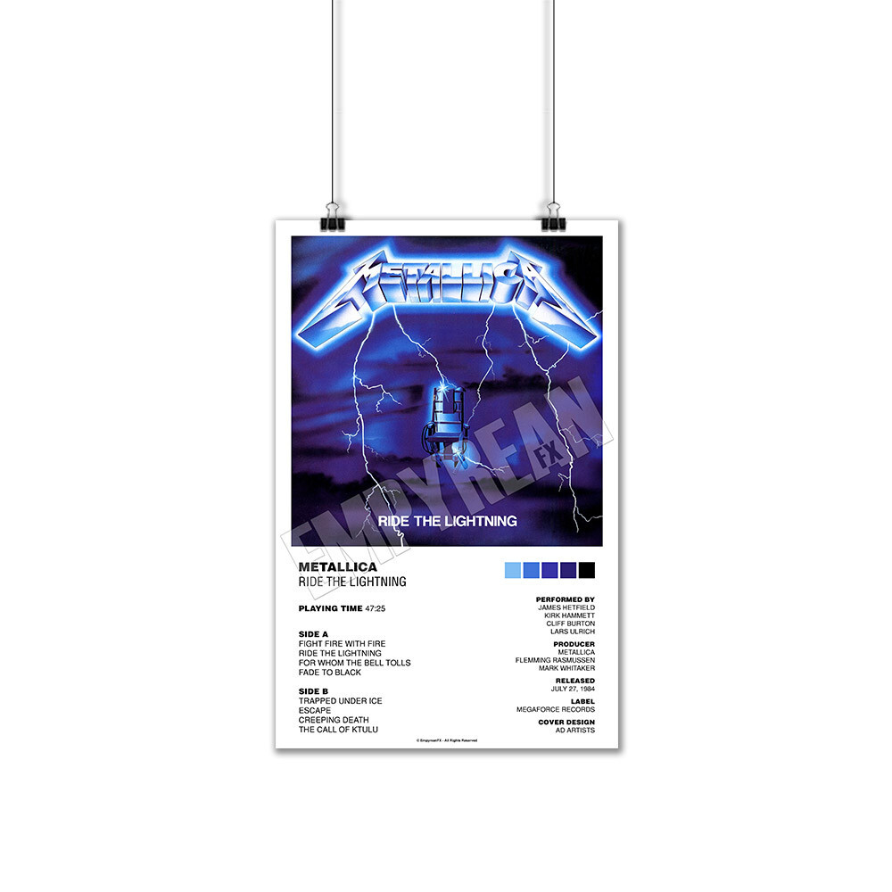 Metallica Ride The Lightning Vinyl Record LP Album Poster Art