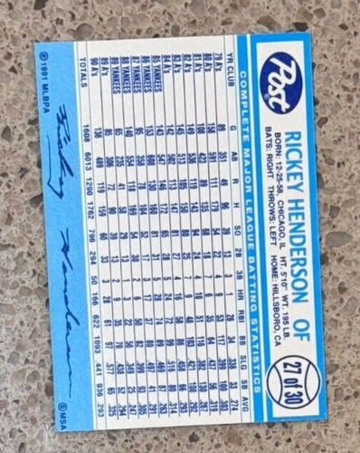 1991 Post Cereal Rickey Henderson #27 Oakland Athletics A's VG-EX -- EX (crease) - Picture 2 of 2