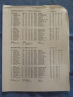 Greenville Braves 1994 Official Magazine & Yearbook — photo 7