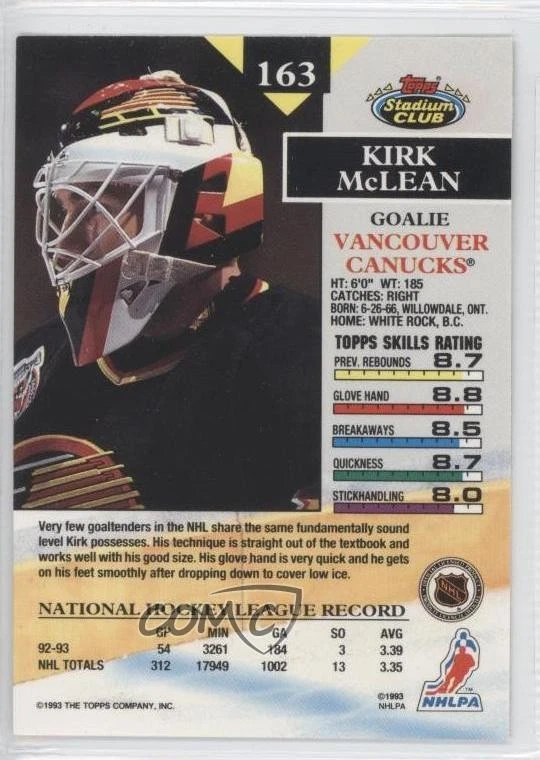 1993-94 Topps Stadium Club Members Only Kirk McLean #163 - Image 2 of 2