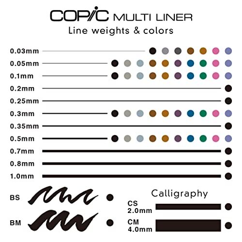 Markers Multiliner Gray Pigment Based Ink 4-Piece Set