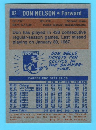 1972-73 TOPPS BASKETBALL CARD SINGLES COMPLETE YOUR SET U-PICK UPDATED 8/28 - Picture 158 of 351