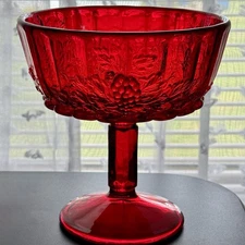 Panel Grape Ruby Red by L G Wright Glass Footed Compote Candy Dish - Christmas 