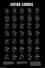 Guitar Chords Laminated Poster Print (24.5 x 36.5)