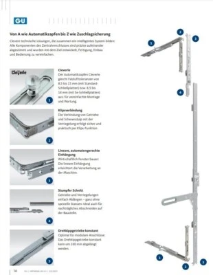 GRETSCH-UNITAS GU Verriegelung DK 530-740-1190 UNI-JET 6-32076/75/08/Systembodenschwelle *NEU*