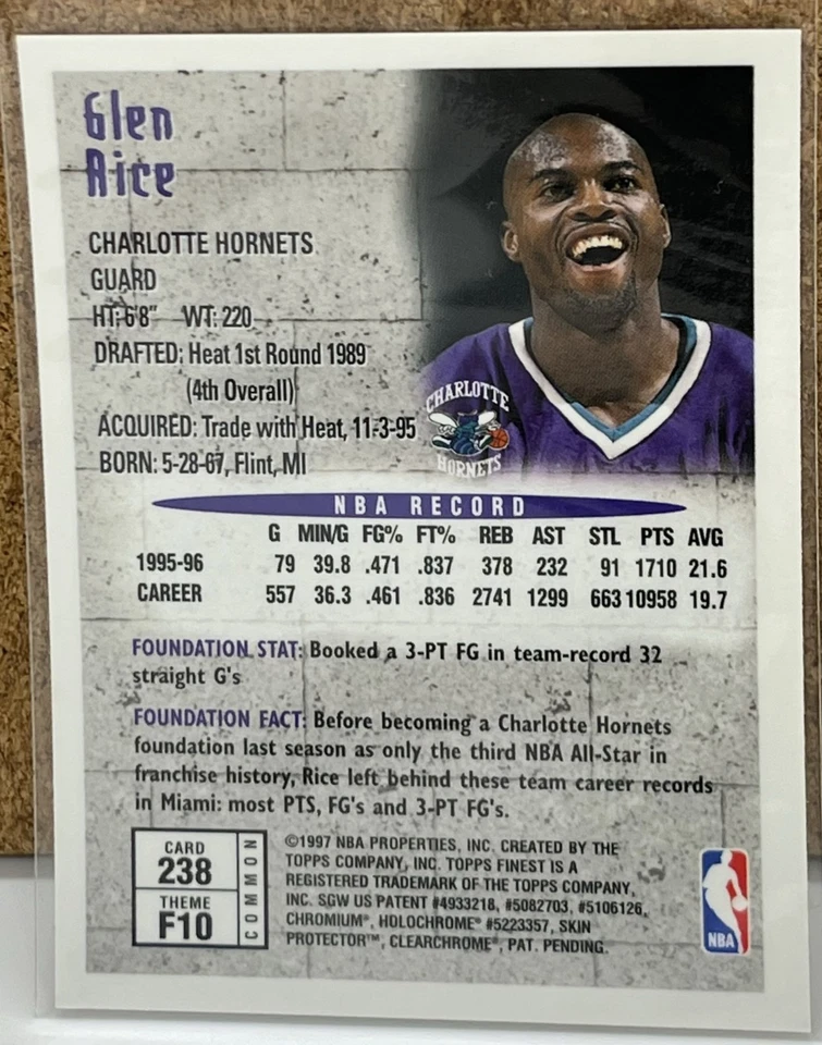 1996-97 Finest Foundations #238 Glen Rice Charlotte Hornets Basketball Card - Image 2 of 2