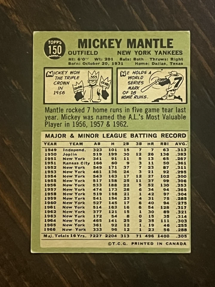 1967 O-Pee-Chee #150 Mickey Mantle - New York Yankees OPC  *** SUPER RARE ***   - Image 2 of 2