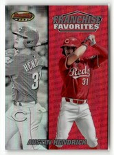 2020 Bowman's Best #FFA-AH Austin Hendrick 2000 Franchise Favorites RC
