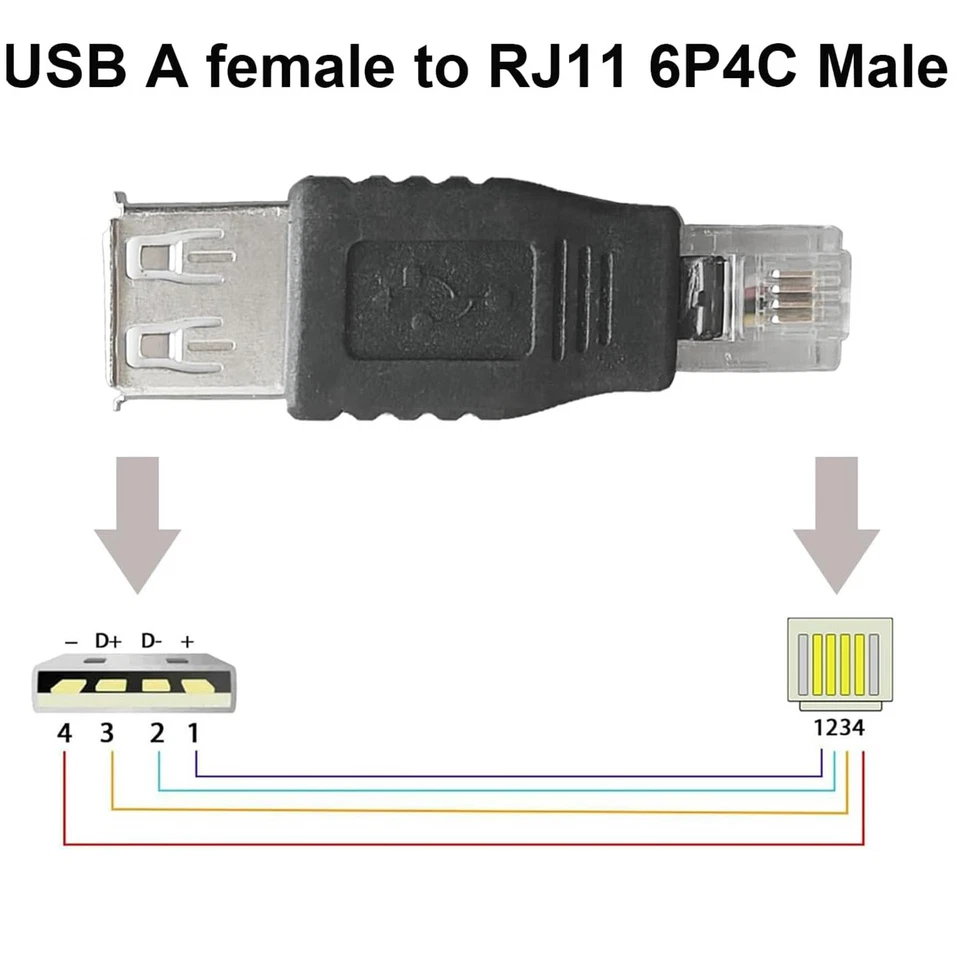10x RJ11 6P4C Telephone Jack to USB Type-A Female Adapter for Fax Machine Modem - Image 3 of 4