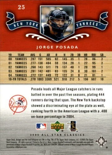 2005 (YANKEES) UD All-Star Classics #25 Jorge Posada - Image 2 of 2