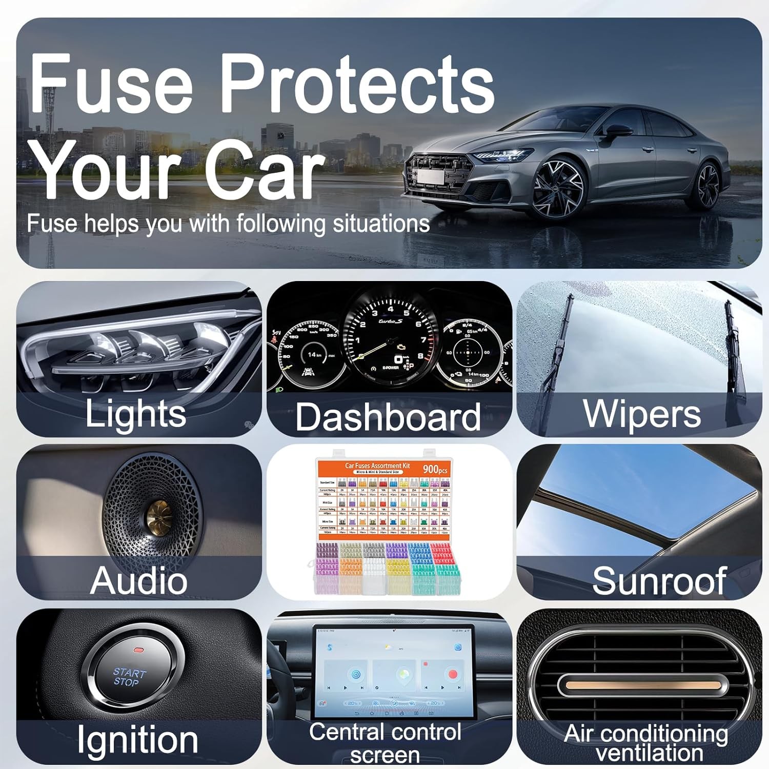 1332 Pcs Car Fuse Assortment Kit, 680PCS Mini Blade Fuses + 520 Standard Automot