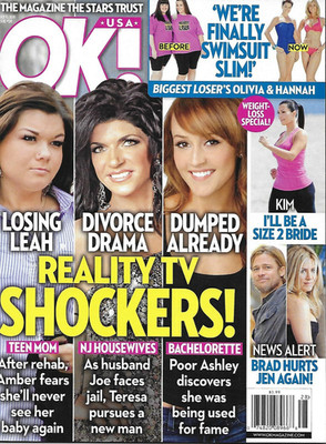 OK Magazine Reality TV Weight Loss Special Biggest Loser Kim Kardashian 2011