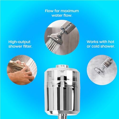 HighOutput Shower Filter Reduces Chlorine Dry Skin Dandruff Eczema Heav - Picture 5 of 7