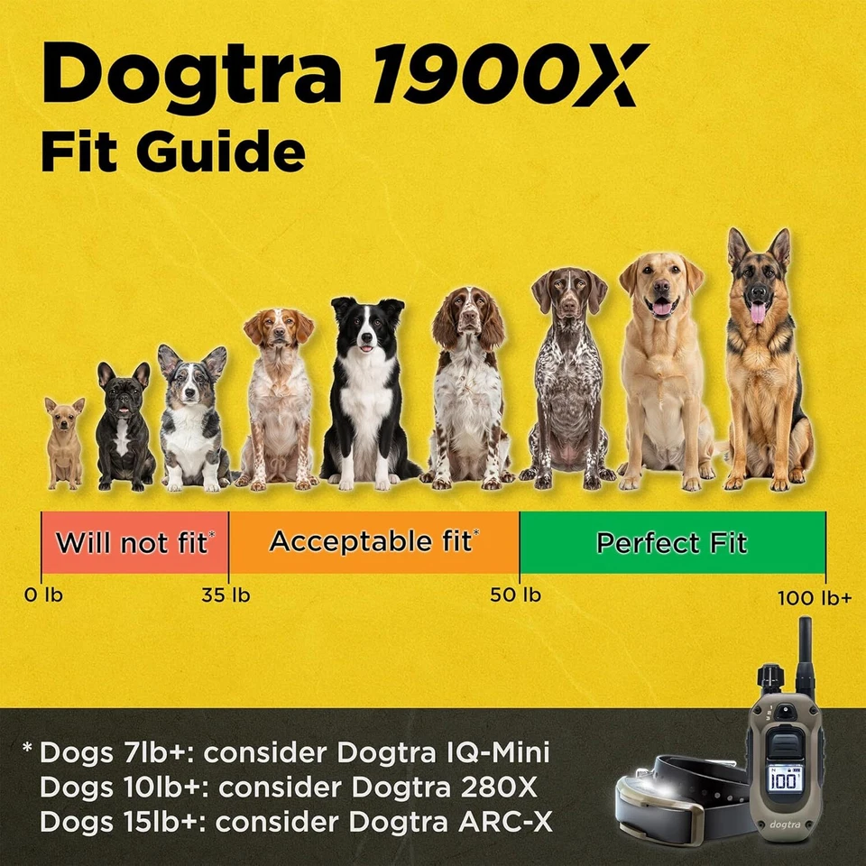 Dogtra 1900X Remote Dog Training Collar 3/4 Mile High Power Trainer - FREE BOWL - Image 3 of 4