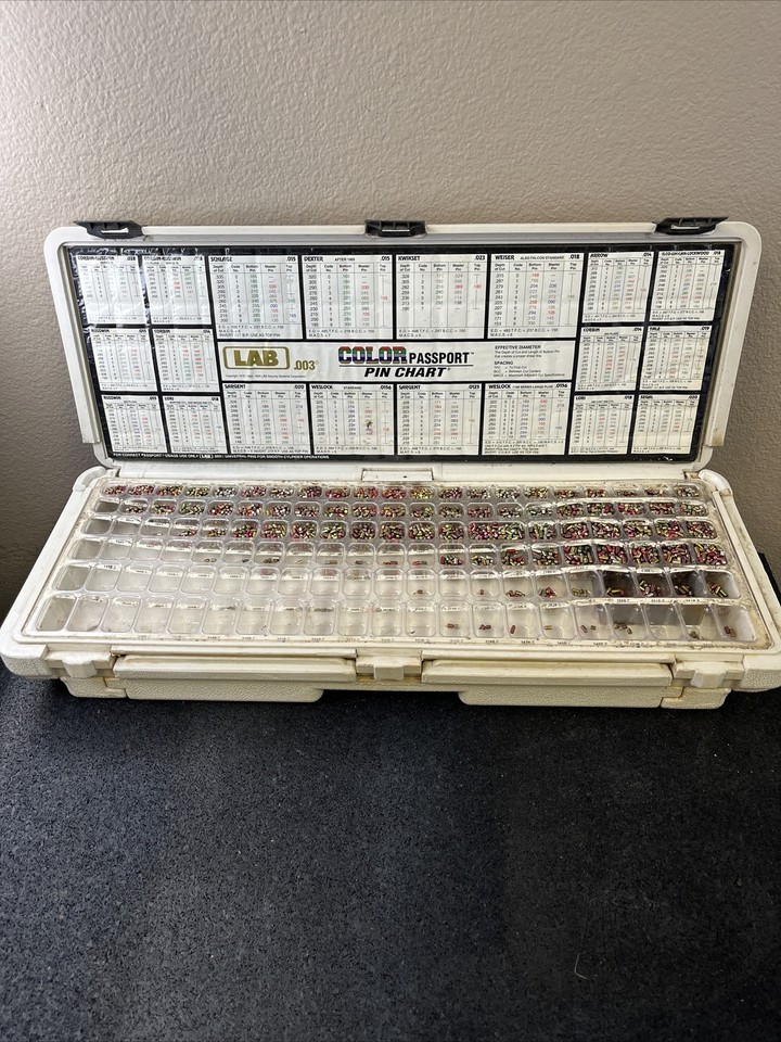 ***LAB PIN KIT***LOCKSMITH EQUIPMENT**.003** COLOR PASSPORT PIN CHART eBay