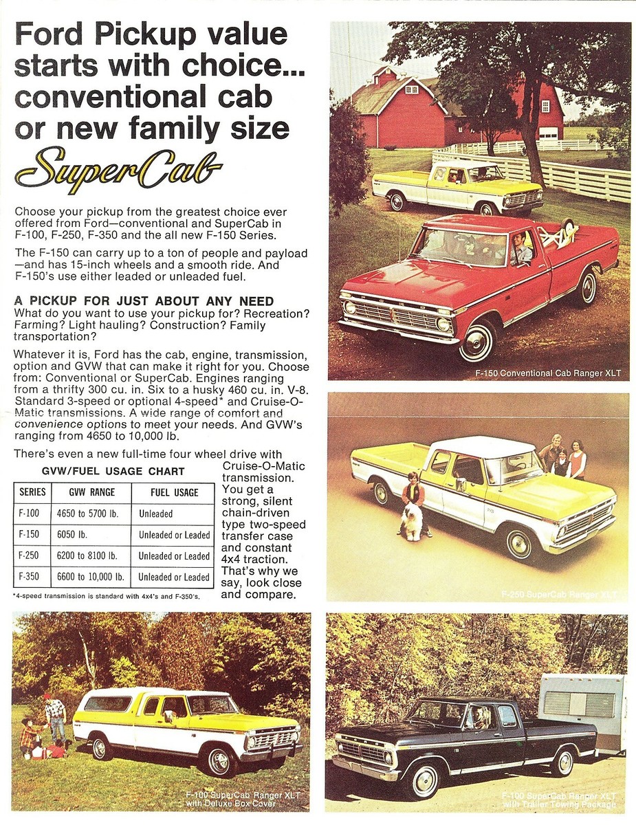1975 Ford SuperCab Pickup Truck Mailer Poster Dealer Sales