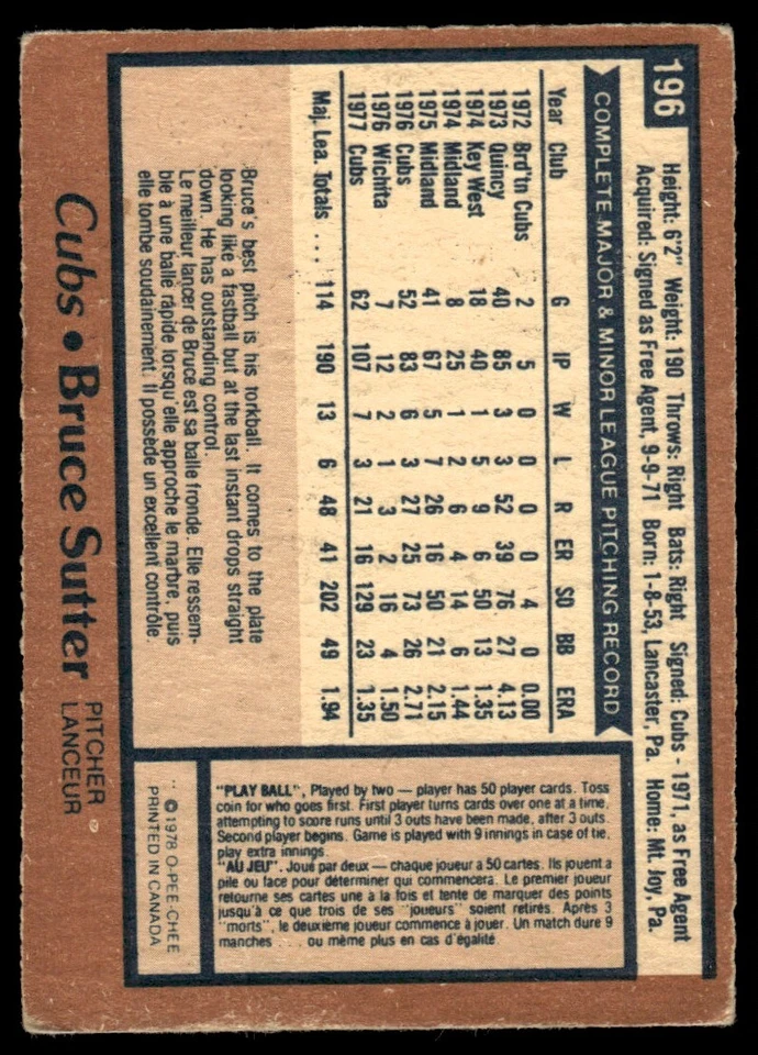 1978 O-Pee-Chee Bruce Sutter Chicago Cubs #196 R54 - Image 2 of 2