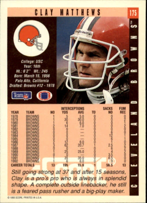 1993 Score #175 Clay Matthews - NM - Image 2 of 2