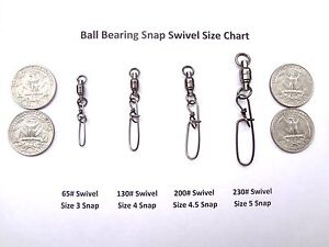 Ball Bearing Swivel Size Chart