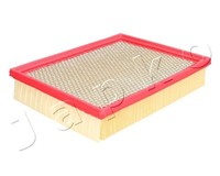 Japko Luftfilter Filtereinsatz Passend FüR Ssangyong Rodius II 20S05