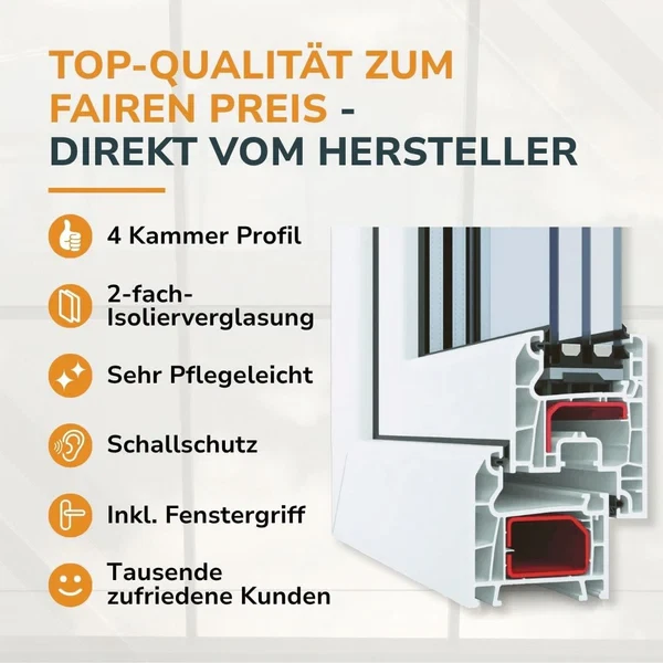 Kunststoff Fenster Kellerfenster 2-fach Weiß Dreh Kipp PREMIUM - ALLE Größen - Bild 4 von 4