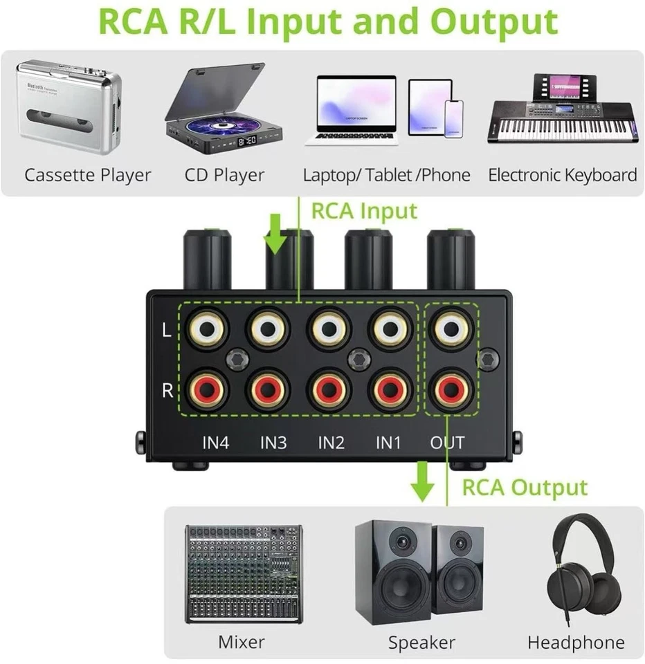 4 Channel Stereo Mini Audio Mixer Metal Shell Support RCA Input & Output Passive - Image 4 of 4