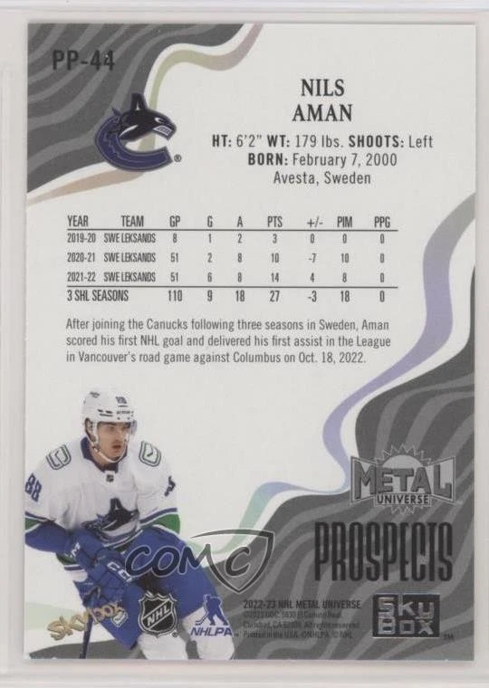 2022-23 Skybox Metal Universe Premium Prospects Nils Aman #PP-44 Rookie RC - Image 2 of 2