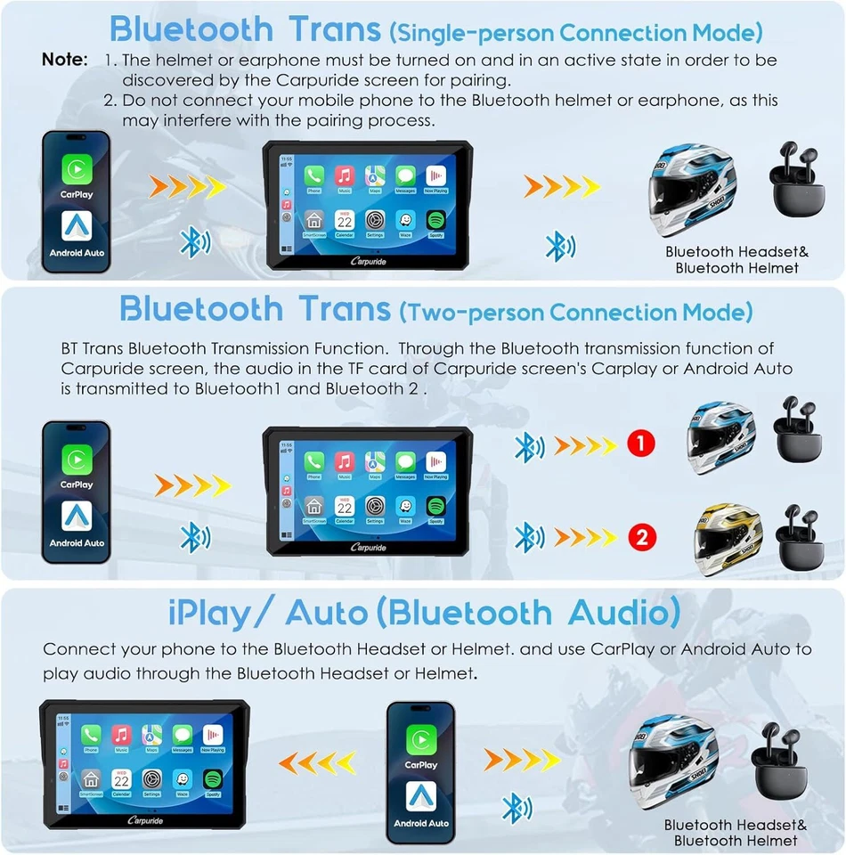Carpuride W702Pro Wireless Carplay Android Auto Impermeable Touchscreen For Moto - Image 4 of 4