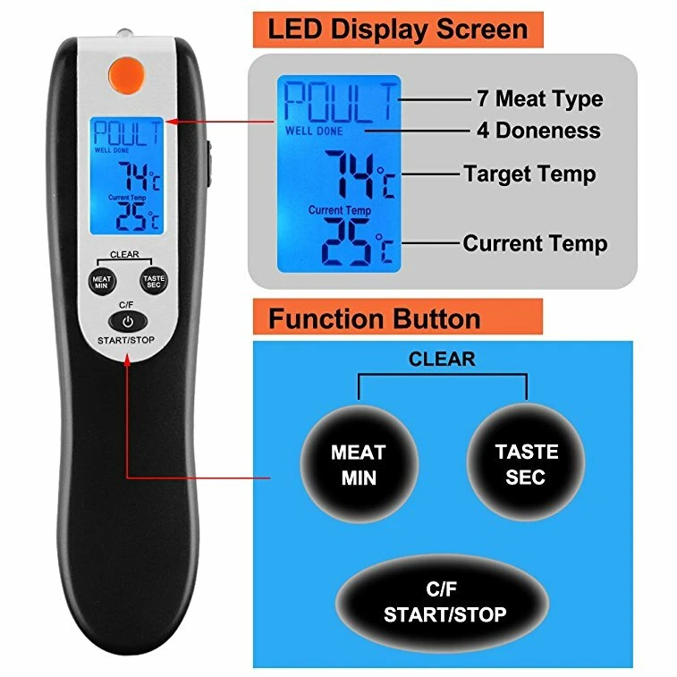 Meat Thermometer BBQ Grill