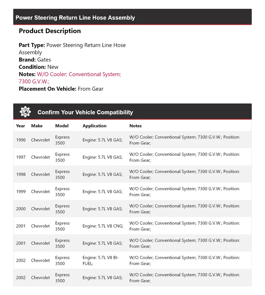 Para Chevrolet Express 3500 PS 1996-2002 línea de retorno manguera montaje puertas 1997 Foto 2 de 3