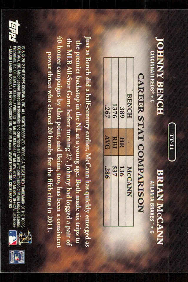 2012 Topps Timeless Talents #TT11 Johnny Bench/Brian McCann - Image 2 of 2
