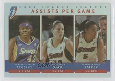 2005 WNBA 2004 League Leaders Nikki Teasley Sue Bird Dawn Staley #LL2 HOF 1e50