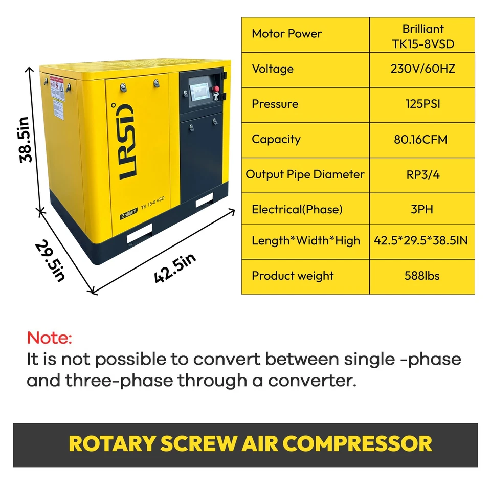 81CFM 20HP 3Phase 125PSI Rotary Screw Air Compressor  w/ 220V Refrigerated Dryer - Image 2 of 4