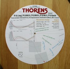 Thorens TP16 L/TP16 MkIII-MkV L  TP16 Spezial Tonearm Alignment Protractor