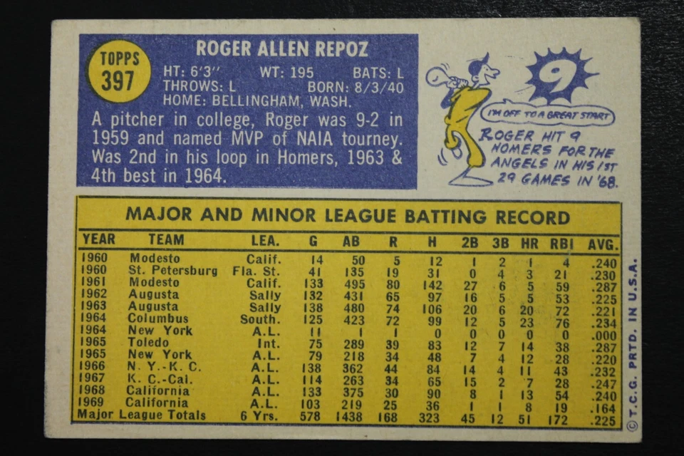 Roger Repoz Angels Yankees 1970 Topps #397 Signed Autographed Baseball Card - Image 2 of 3