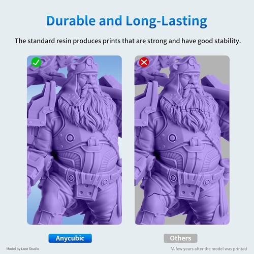 ANYCUBIC Standard 3D Printer Resin, LCD UV 405 Rapid Photopolymer 6K/8K/12K/14K - Picture 65 of 74