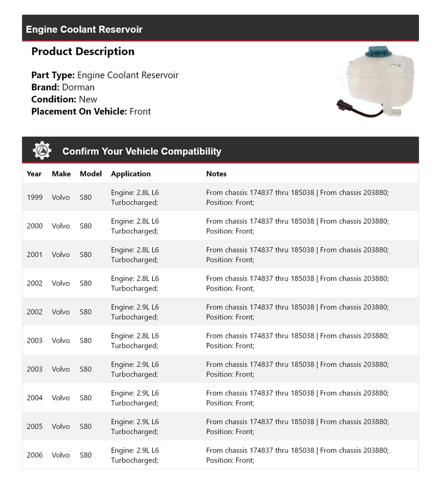 Depósito de refrigerante delantero para motor Volvo S80 Dorman 1999-2006 2000 2001 2002 Foto 2 de 4
