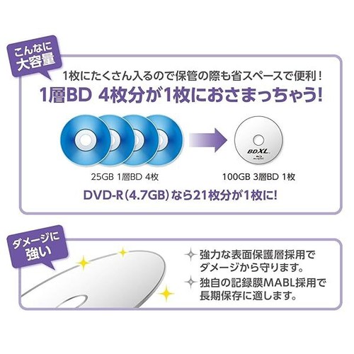Verbatim Blu-ray Disc BD-R 10 Spindle XL 100GB 4x Speed Printable VBR520YP10 FS - 第 6/9 張圖片