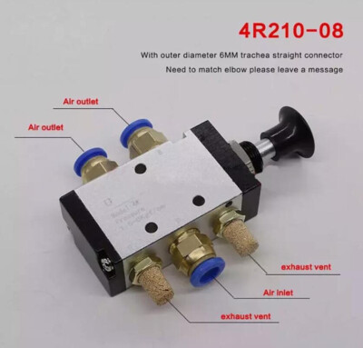 Set 4R210-08 Manual Hand Pull Push Solenoid Valve 2-Position 5 Way Pneumatic 1/4