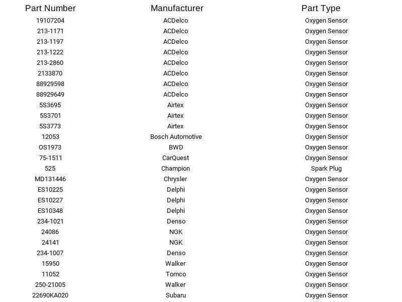Delphi Oxygen Sensor ES10225 For Chrysler Dodge Eagle Hyundai Mitsubishi 84-94 - Image 2 of 4