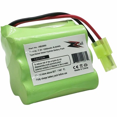 ZZcell  Battery For Shark Euro Pro Vacuum XB2950, V2945, V2945Z, V2950, V2950A