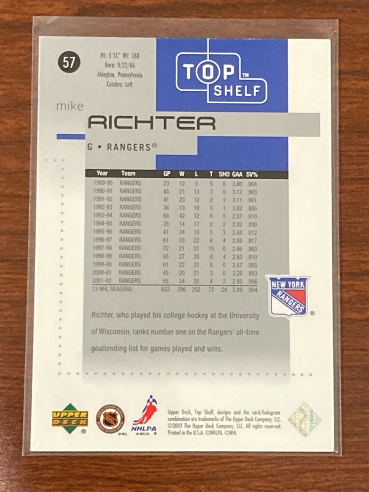 MIKE RICHTER 2002-03 UPPER DECK TOP SHELF NEW YORK RANGERS CARD #57 - Image 2 of 2