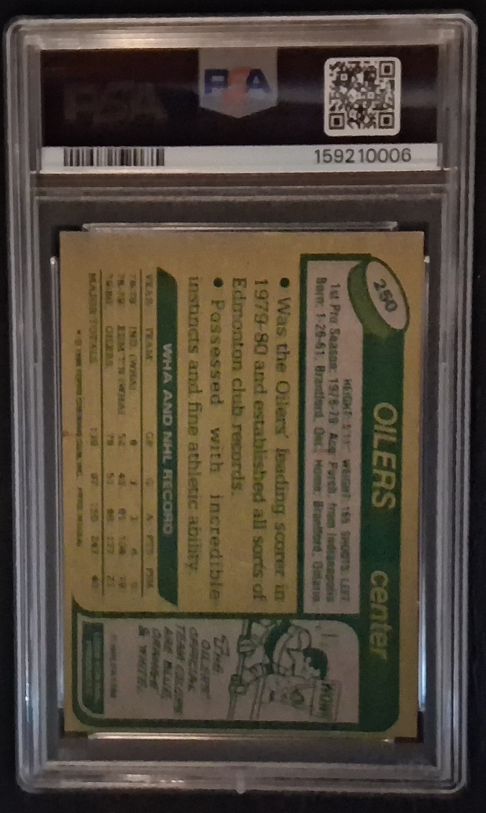 Topps 1980-81 Wayne Gretzky #250 Edmonton Oilers NHL PSA 5 Graded Card view 2