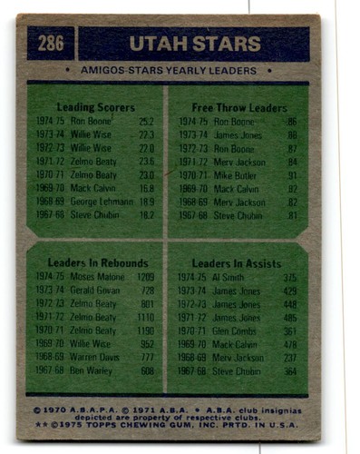1975-76 Topps Basketball Poor to Good You Choose, Complete Your Set #1-330 - Bild 401 von 459