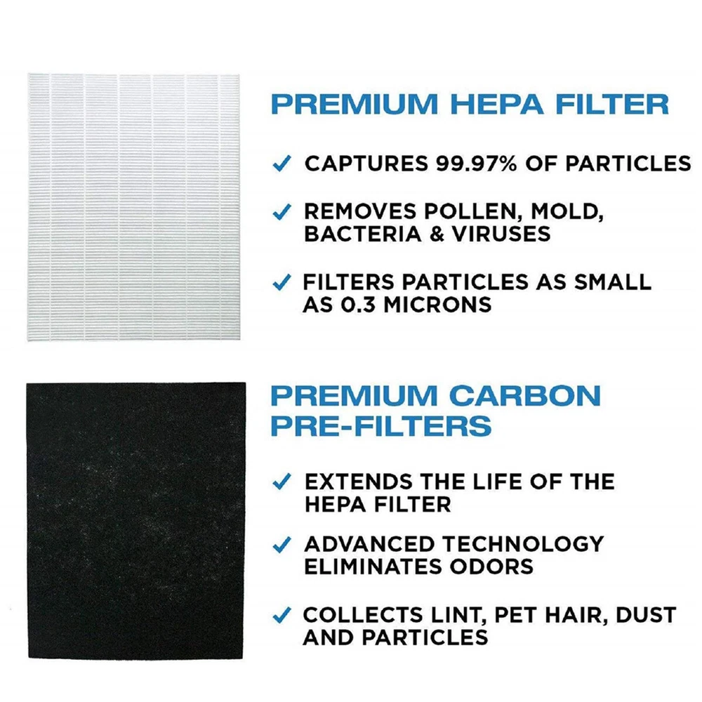 Air Purifier Carbon pre-filter w/ Main HEPA filter for Winix 115115 5300 6300
