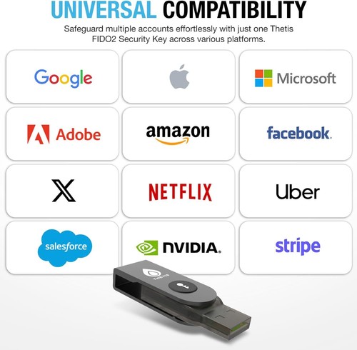 Thetis Pro-A FIDO2 Clé de Sécurité Passkey Périphérique avec USB A & NFC, TOTP/HOTP Authe - Photo 3/9