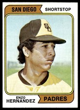 1974 Topps Baseball Card Enzo Hernandez San Diego Padres #572 NM