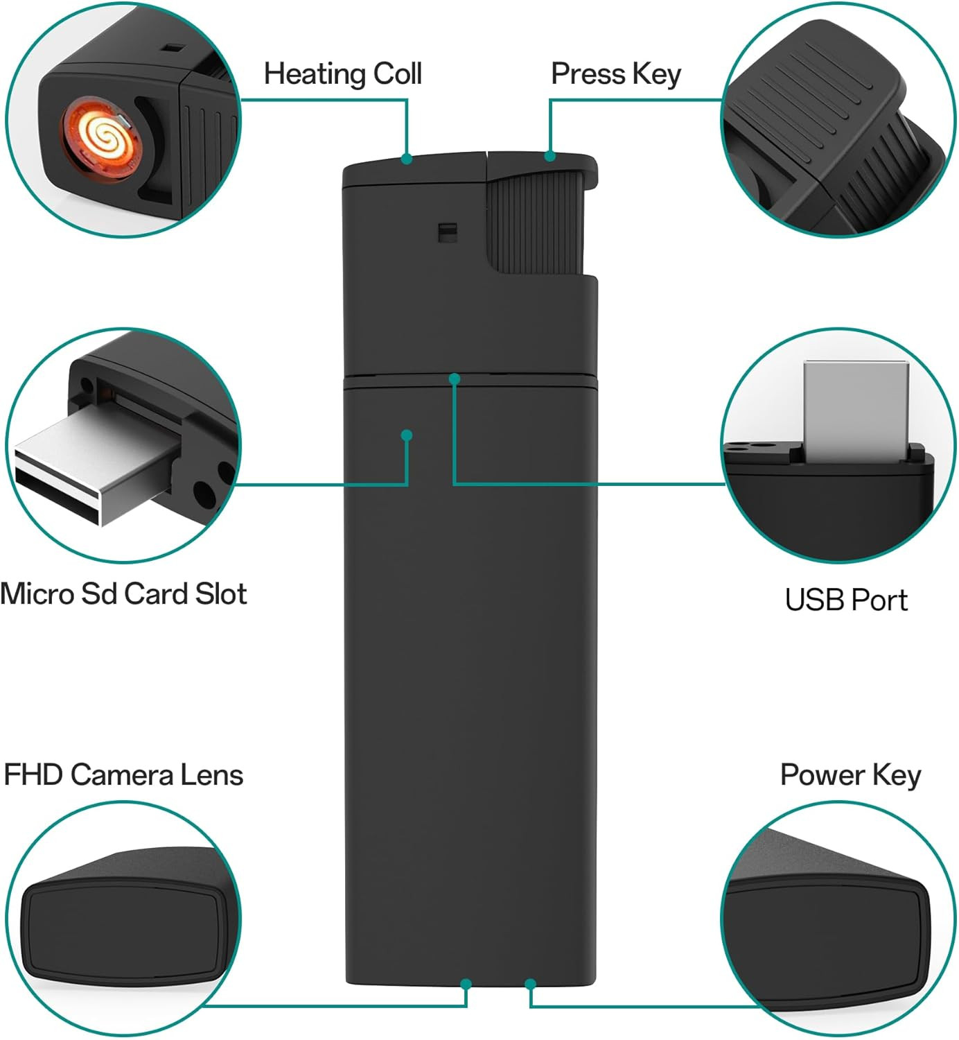 Portable Electric Lighter 1080P Mini Recorder Device &ndash; No Wifi Needed, Loop R...