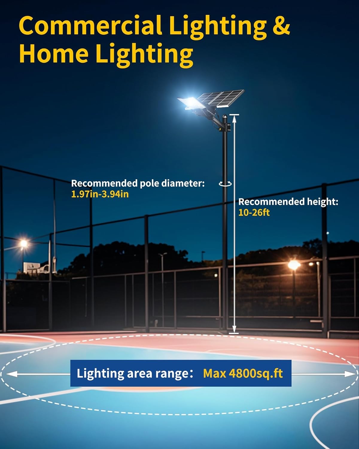 Gefolly SL-18000W Solar Street Lights Outdoor, Commercial Parking Lot Black 