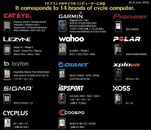 Support Combo Rec-Mounts LOOK Pour Capteurs GPS/compteur Vélo - Type A - Compatible 10 Marques